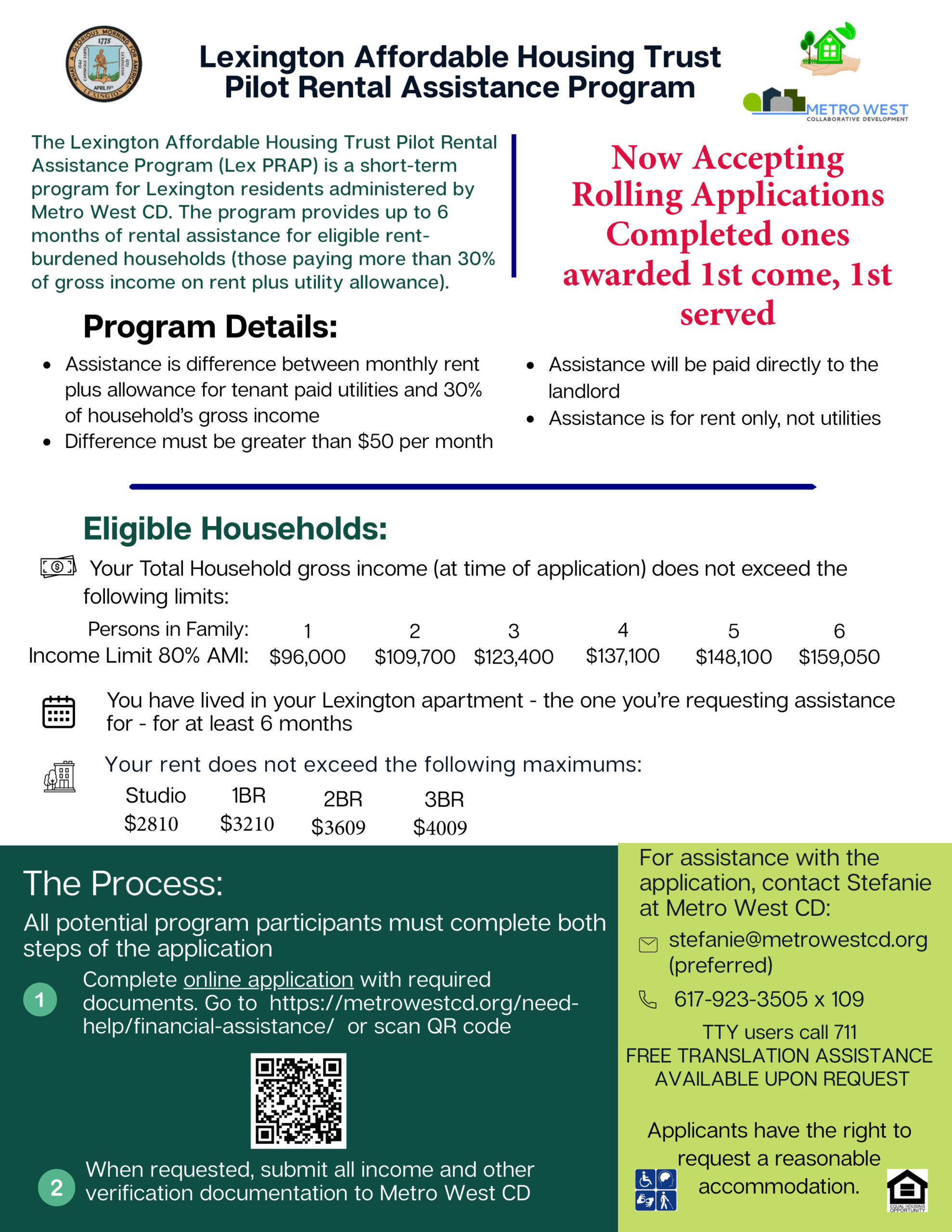AFFORDABLE HOUSING RENT ASST.